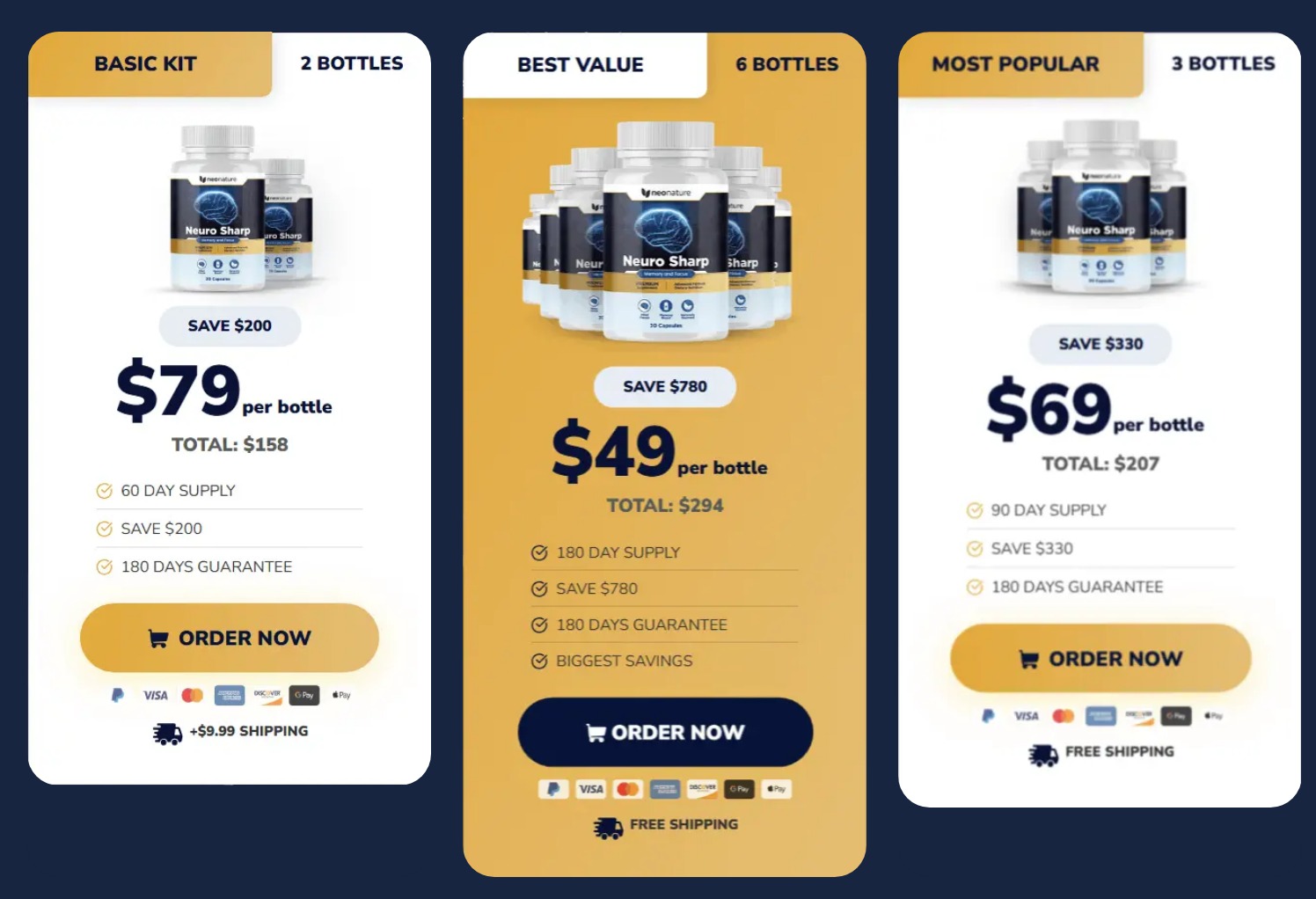 Neuro Sharp Pricing Table
